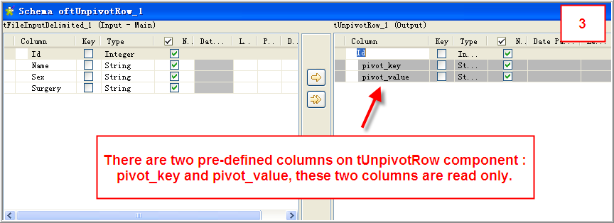 Converting columns to rows
